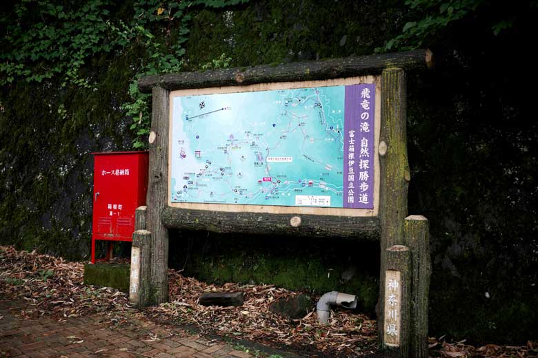箱根自然探勝歩道の看板