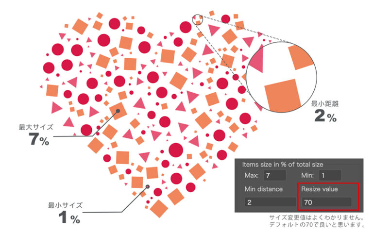 イラレで重ならない紙吹雪を作りたい【fillingerの使い方】 - 蛙が鳴いている。